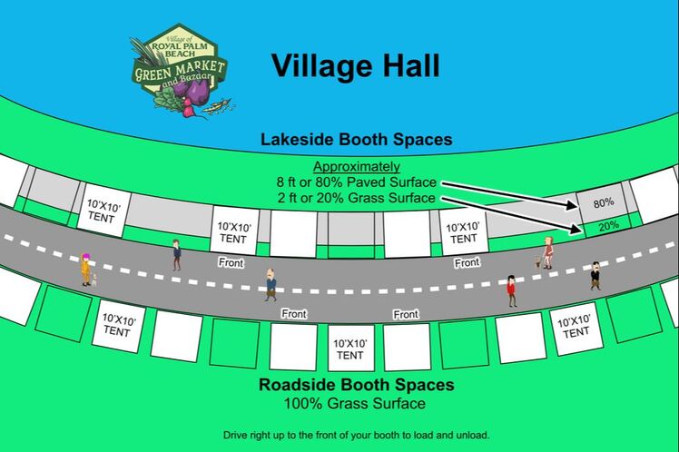Picture: Booth spaces located lakeside and along roadway.